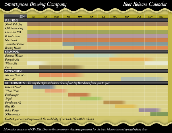 Check out this sweet new <a href="/smuttynosebeer/">Smuttynose Brewing</a> calendar to stay on top of all new releases!