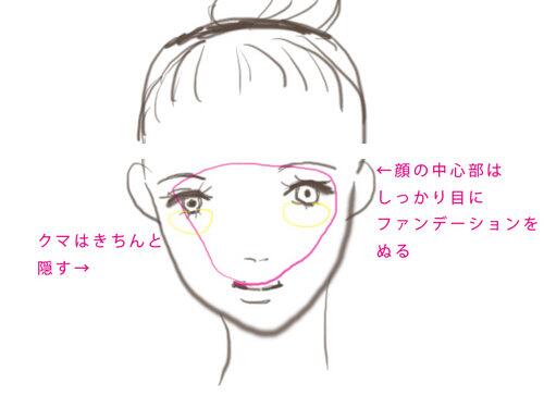 男ウケする女子力マニュアル Otokouke Joshi Twitter