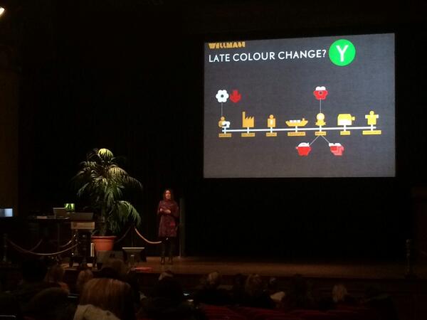 notjaded's tweet photo. Great interactive presentation! So informative @WellMadeProject http://t.co/BiwsvmoWop