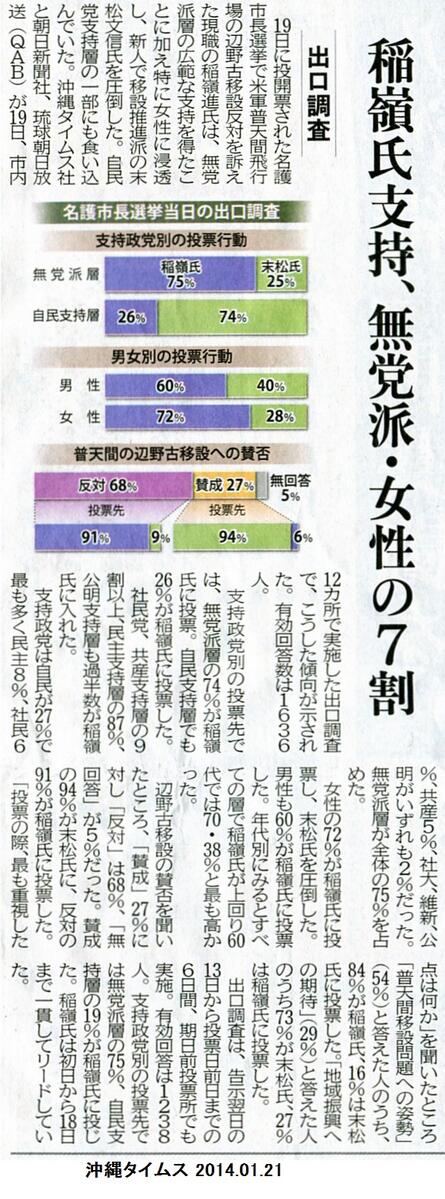 埋め込み画像への固定リンク