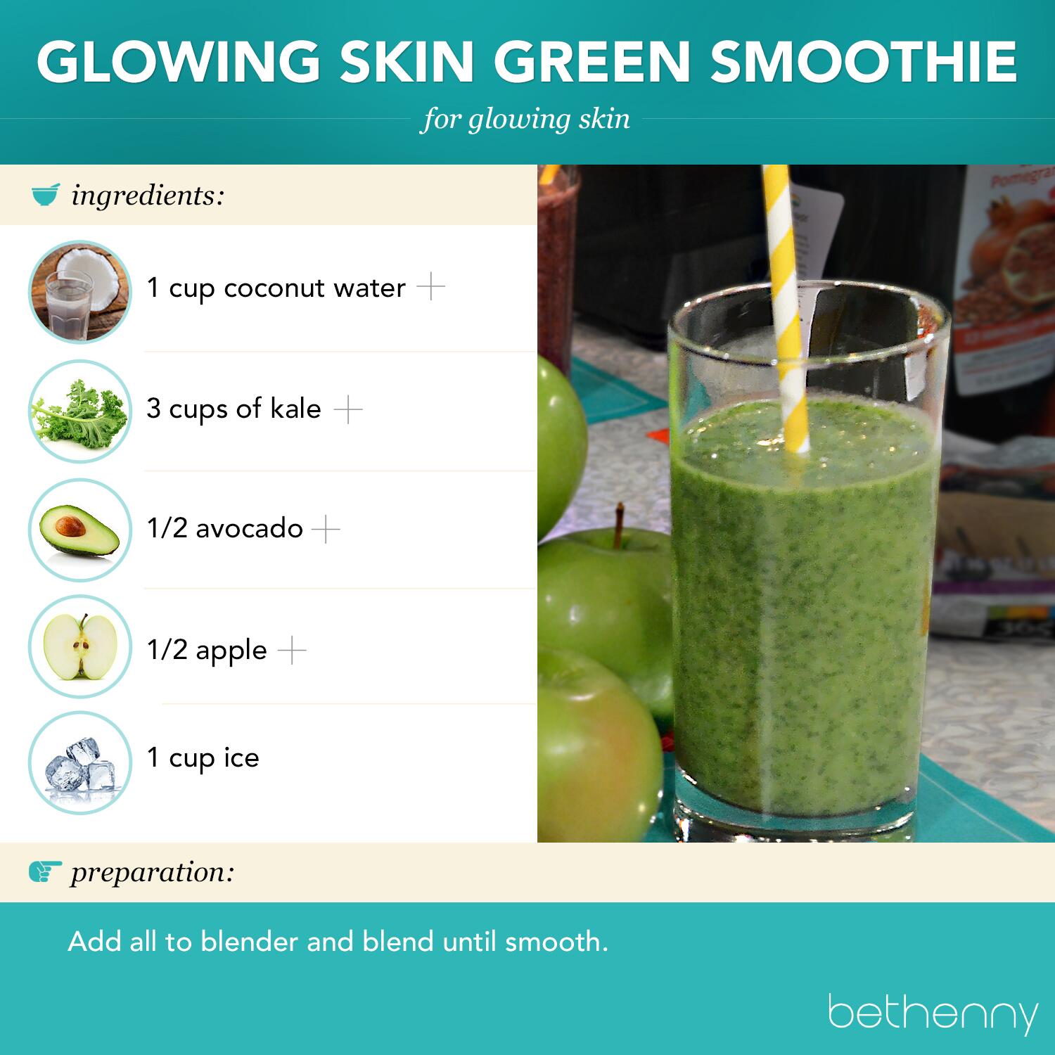 Bethenny Frankel on X Blend these green ingredients 4 healthy glowing skin. More healthy smoothie recipes here http t QFcgNk0FPZ http t fkqcad38my X