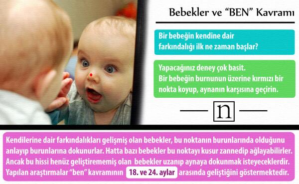 nBeyin's tweet photo. Bebekler ve “BEN” Kavramı;  Bir bebeğin kendine dair farkındalığı ilk ne zaman başlar? http://t.co/vLxgIHwwGo