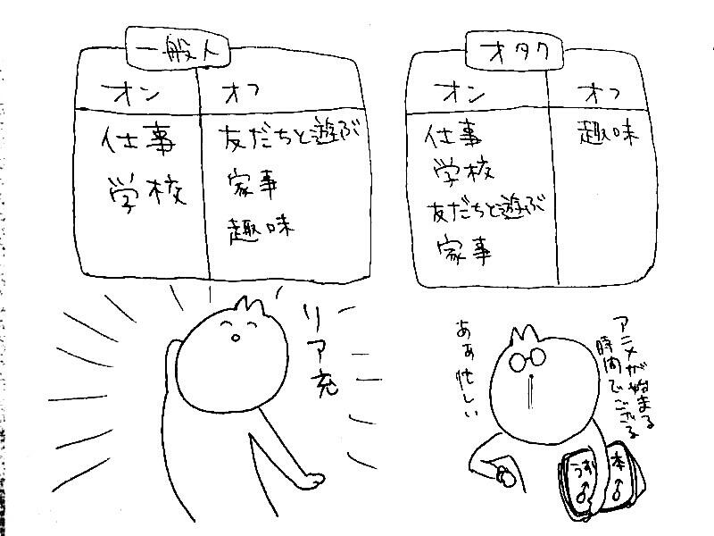 まちだ オタクと一般人の決定的な違いここだと思った Http T Co Shjgedmxl0 Twitter まちだ オタクと一般人の決定的な違いここだと思った Http T Co Shjgedmxl0 Twitter