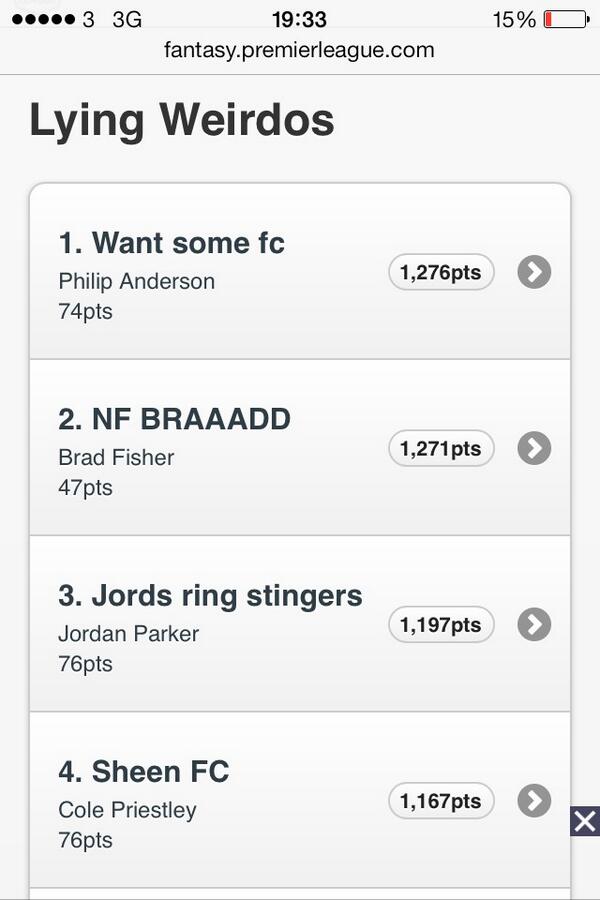0PHILL0's tweet photo. @Brad_Fisher4 feels good to be top!! http://t.co/0RNJu05ics