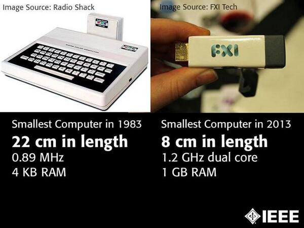 One of the smallest computers in 1983 was the size of a hardcover book. Today’s one? #IEEE (courtesy of <a href="/IEEEorg/">IEEE</a>)