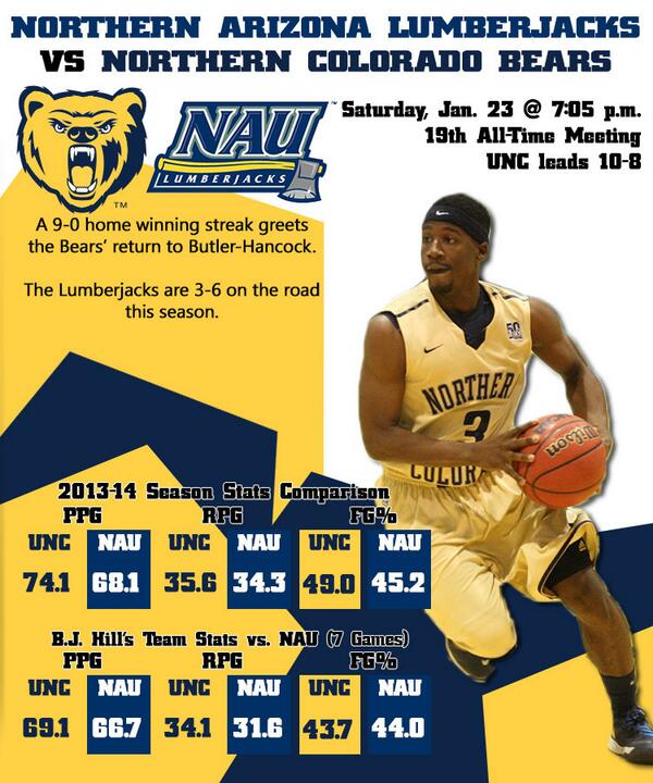 UNC_Bears's tweet photo. Get ready for Thursday's home game with a #StatComparison of #NAUvsUNC #BearsMBB #BigSkyMBB http://t.co/gbATDz4TmE http://t.co/zhkEWEojBZ
