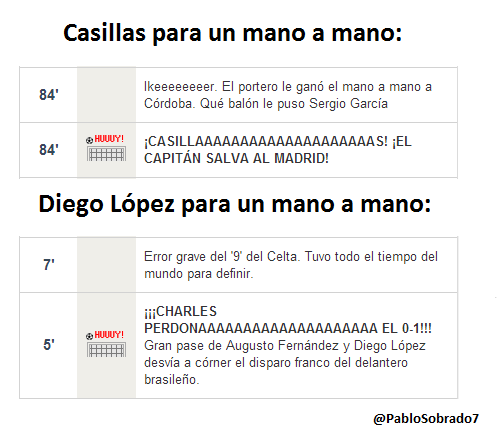 PabloSobrado7's tweet photo. Así es como se manipula a la gente. http://t.co/HTctqwtSAk