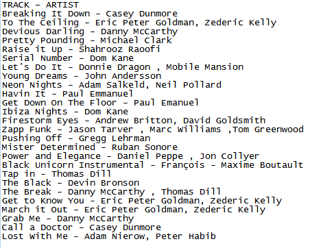 lolesports's tweet photo. You asked for it - here is the 2014 #LCS track list. Most (not all) can be found on YouTube. Enjoy! http://t.co/pIKpI8ttlv