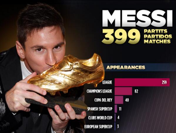 PenyaIndoBarca tweet picture