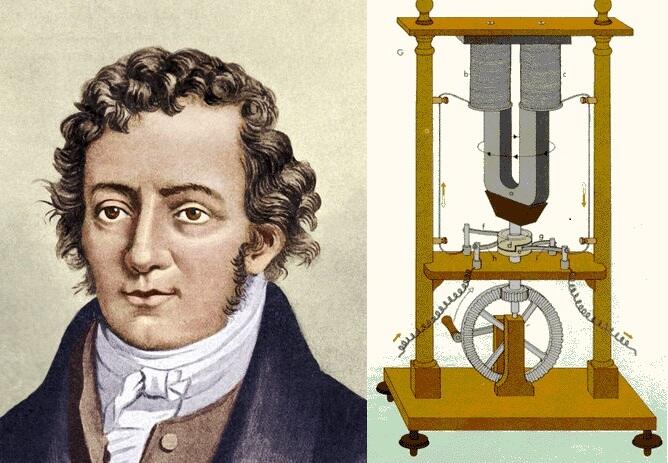 Ампер коротко. Андре-Мари ампер (1775−1836). Ученый Андре ампер. Французский физик Андре Мари ампер. Анри ампер портрет.