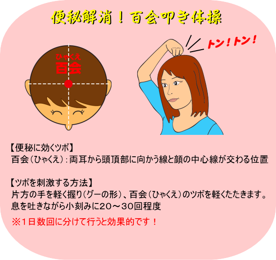 便秘解消法のtwitterイラスト検索結果 古い順