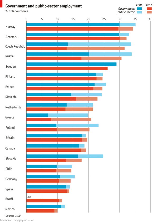 The Economist tweet media