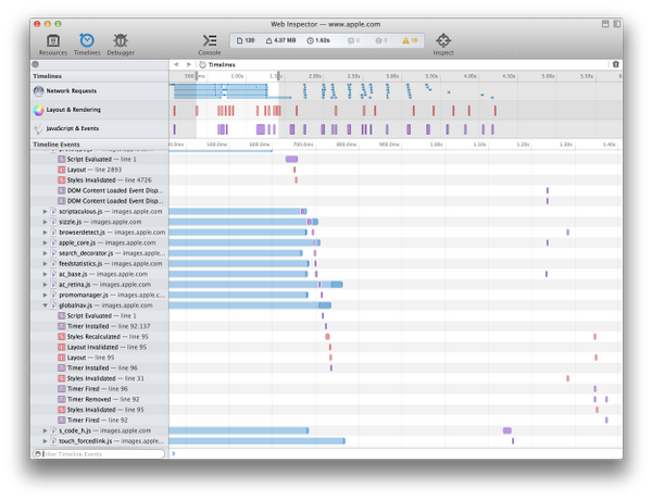 Screenshot of the Network inspector showing the rendering timeline