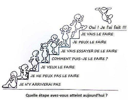 Pierre_leprof's tweet image. J'ai trouvé cette image quelque part! Je l'ai présenté à mes élèves! Ils en veulent tous une copie :)