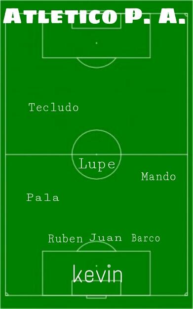 mandovp's tweet photo. La alineación para el juego de hoy alas 9 @ESPNCapitanes @Miguel_layun @cuauhtemocb10  el equipó @atleticopa_ http://t.co/wJXswa73UV