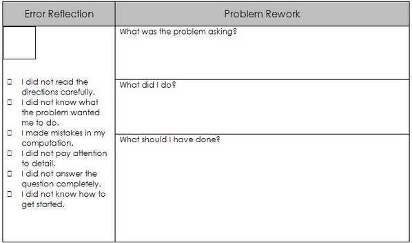BridgetDunbar's tweet photo. #ppschat A3 for error reflection...I've created something that looks like: + http://t.co/jMAWCarnvp