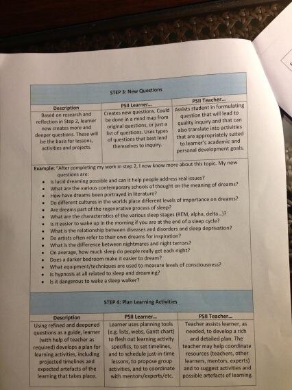 _valeriei's tweet photo. Citing Learningstorm Ed Society @PSIIvictoria 2 of 4 #ceetopen http://t.co/8Df3S6YQHb