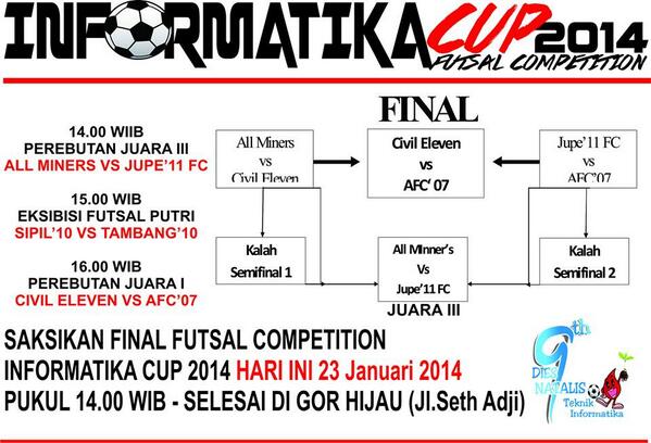 hmtiunpar's tweet photo. datang dan saksikan final inforcup IV hari ini pukul 14.00 di Gor Green Jl. Sethadji HTM Rp.10000+minum cc @infoPLK http://t.co/RrYDGxe1B7