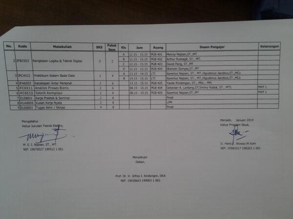 VTulenan's tweet photo. [3] Jadwal kuliah part. 3 @TEUnsrat2010 @HME_Unsrat2011 @TIUNSRAT2012 @ElekElik http://t.co/FDvq5osIam