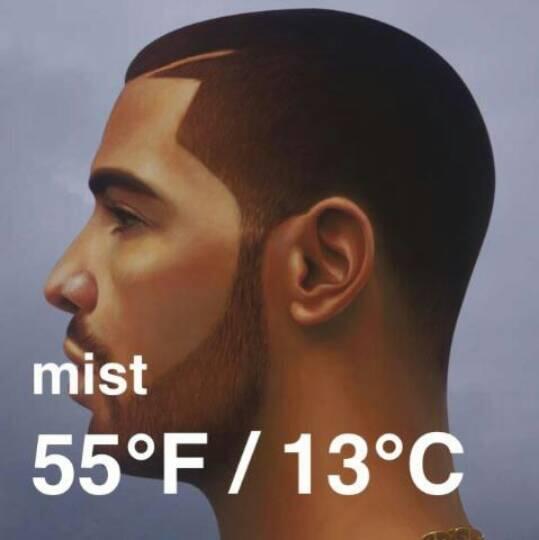 Bradahley's tweet image. Small kine cold ah? #noteventhatcold #morelike71degrees #DrakeWeather