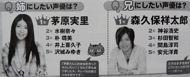 声優 Fan クオリティーさん の人気ツイート 1 Whotwi グラフィカルtwitter分析
