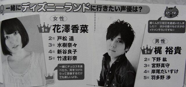 声優 Fan クオリティー 一緒にディズニーランドに行きたい声優は 好きな声優さんとディズニーランドでデートか いいな それ そんな企画ないかな Http T Co Sylzrwfyho Twitter