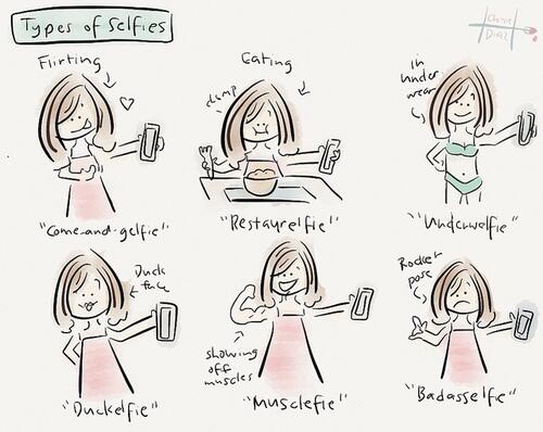 CAMiT's tweet photo. Types of #selfies ;) http://t.co/fCD7eznZfk