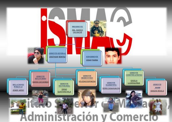 DControl_Ismac's tweet image. Amigos este es nuestro  organigrama correspondiente a las funciones o cargo que tendra cada uno.