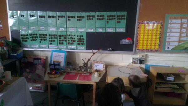 Our discovery table.