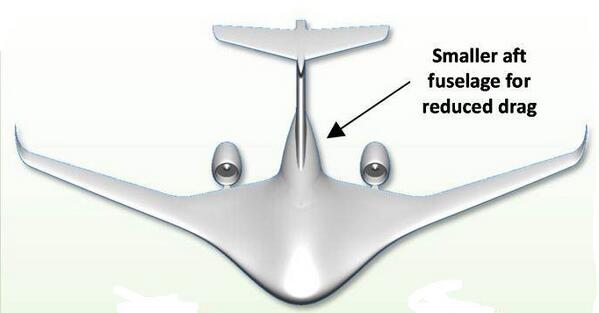 Lockheed Martin Refina el Concepto Hibrido Wing-Body Airlifter BesXnOeCcAAeTGD