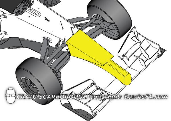 ScarbsTech's tweet photo. I've done a full blog post on the detail of these new finger noses http://t.co/JjHSYflGgS http://t.co/6blmqS4TaF