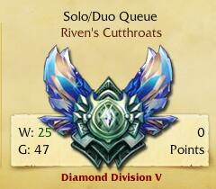Matdu_'s tweet image. YESH! Made my way back to DIAMOND! GGWP! Now challenger rush!