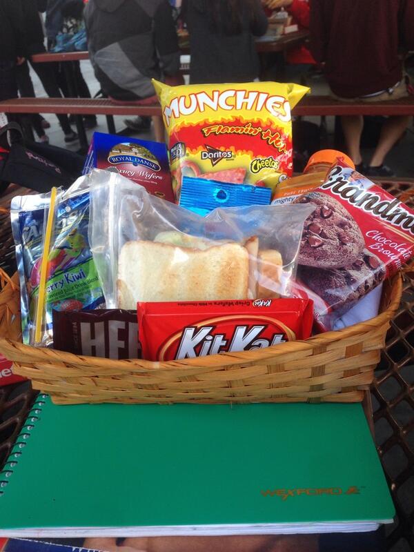 period gift basket for girlfriend