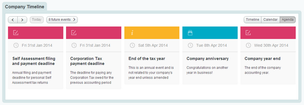 Shiny new dashboard feature launched last night - your Company Timeline! Let us know what you think.