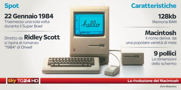 SkyTG24's tweet photo. Due giorni dopo lo storico spot della #Apple, il lancio del primo Mac. Era il 24 gennaio 1984. http://t.co/DB4OhVRNup http://t.co/n91qjOdTPp