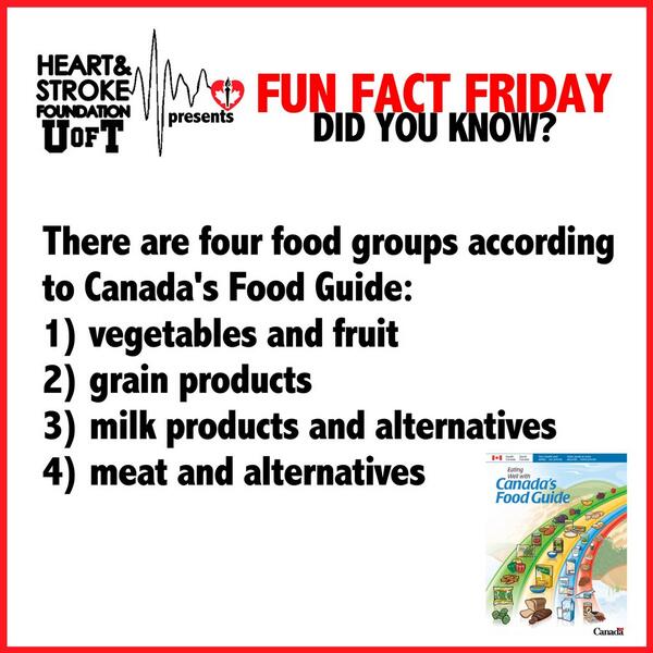 hsfuoft's tweet image. Did you know? There are four food groups according to Canada's food guide. #funfactfriday #hsfuoft #foodguide