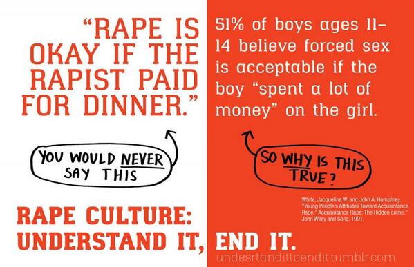 PreetamSengupta's tweet photo. #Rape is NEVER okay. #RapeCulture: Understand it, End it. via @IYC_Delhi @EvrydayFeminism #gender #EndVAW #women http://t.co/pe186CNn1t