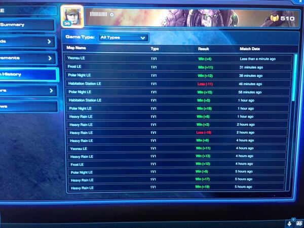 best korean ladderday since i was living with StarTale :)