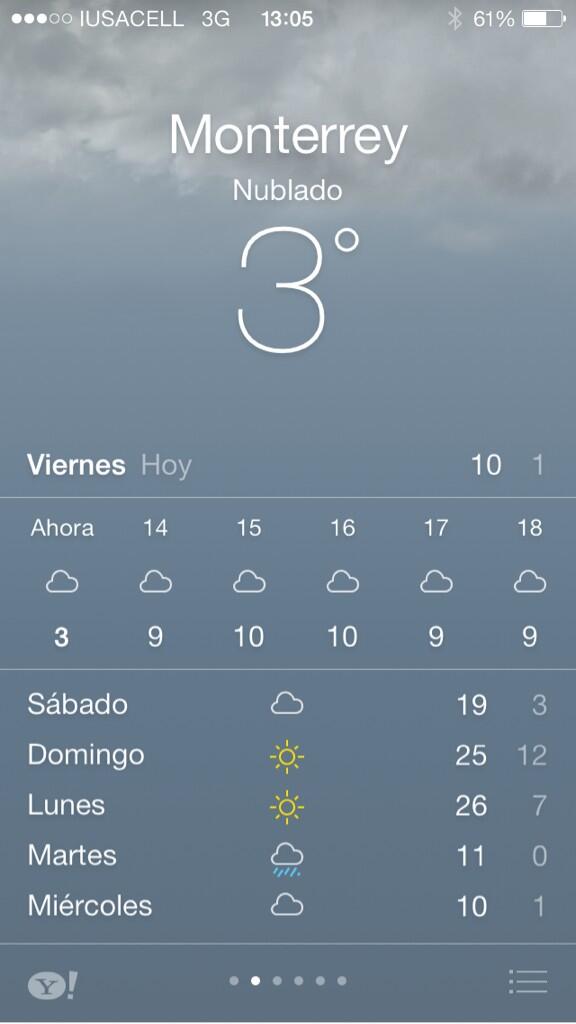 Y no me traje chamarraaaa