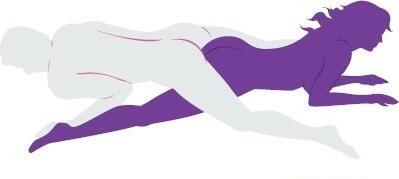Mohawktastic77's tweet photo. "@LoveSexNotes: Anal Bumper Cars, Retweet If You Tried This (; http://t.co/YEyjCbCIrV" just when I thought everything was done...smh 😪😪😪