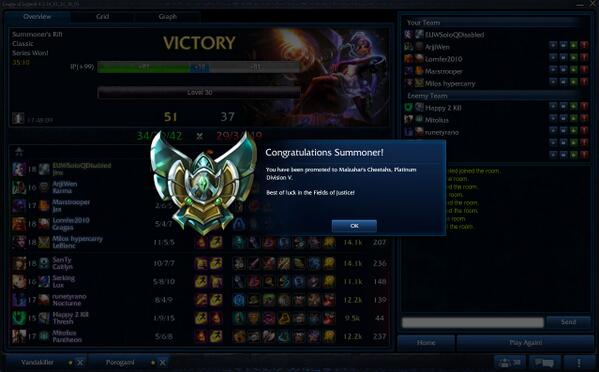 LeagueGuessGame's tweet photo. Finally plat http://t.co/uvdKxTneyG