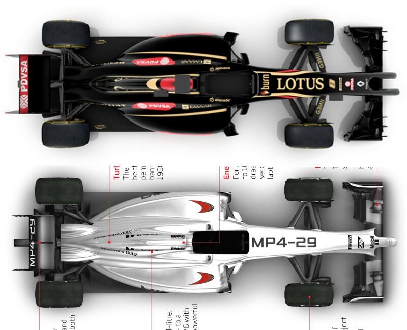  Formula 1 - 2014 / GP2 Series Bexjpm5CIAAm9Df