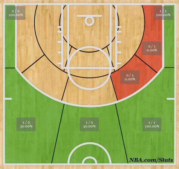 Gömülü resim için kalıcı bağlantı