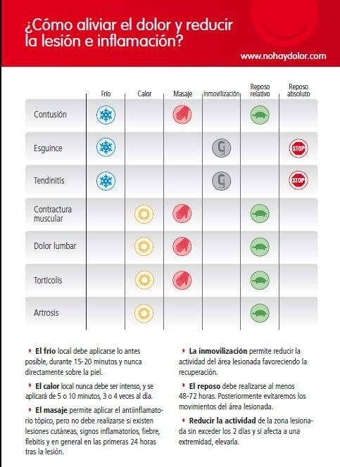 Raquel Blasco tweet media