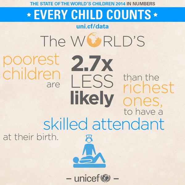 UNICEF tweet picture