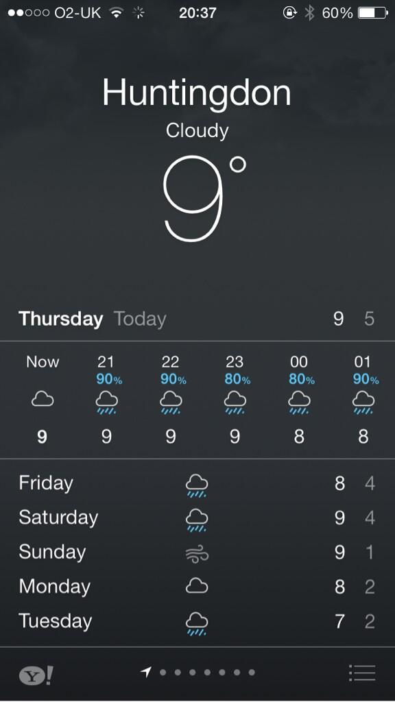 alejcarson's tweet image. Best get the wellies out then. Not a fan of this weather #whenssummer