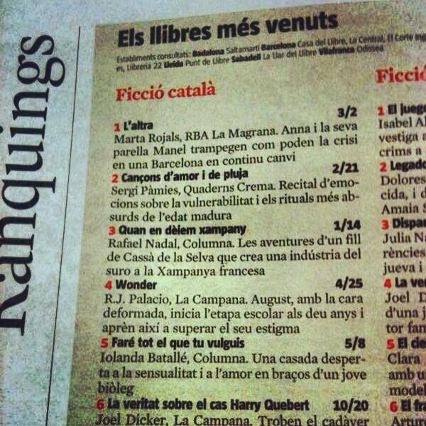 iolandabatalle's tweet image. #FaréTotElQueTuVulguis #2mesos al top 10 de @LaVanguardiaCAT @bertabruna  @columnaedicions  gràcies a tots!