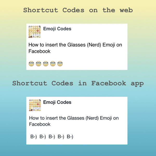 Emoji Codes Emojicodes Twitter