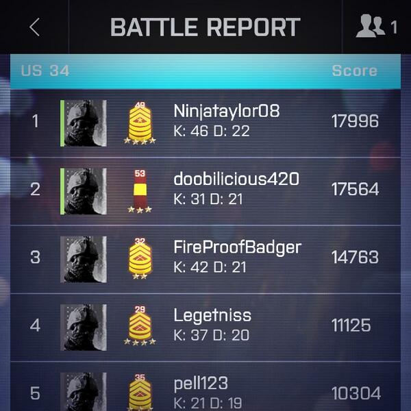 beard_bob's tweet photo. @Battlefield love getting these games! http://t.co/6rHRgon12P