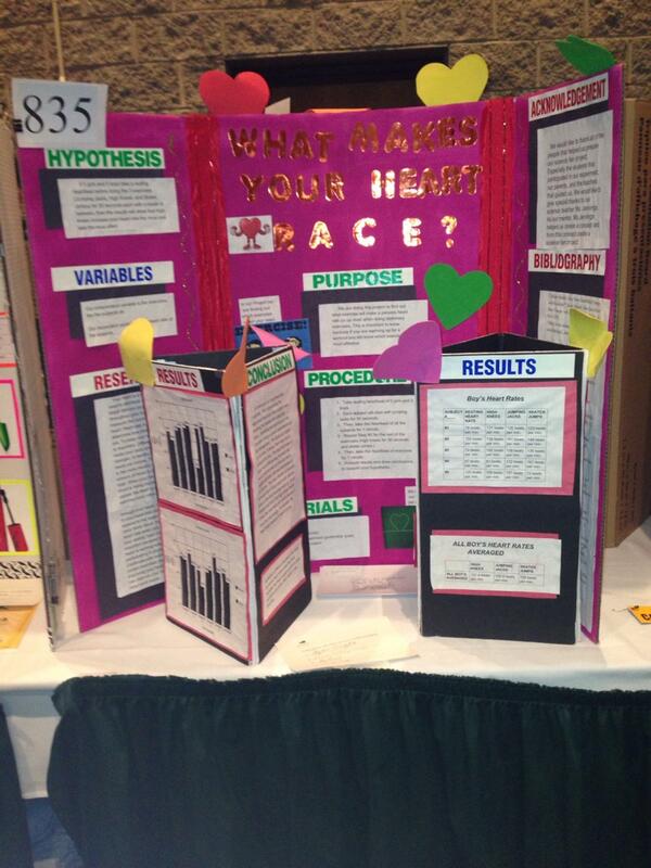 What makes your heart race at the Brookfield zoo science fair!